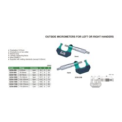 Mikrometer / B&uuml;gelmessschraube f&uuml;r Links- und Rechtsh&auml;nder