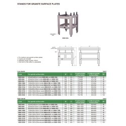 Untergestell f&uuml;r Mess- und Kontrollplatten aus Granit - Niedrige St&auml;nder - 800x500x100mm - 775-800mm