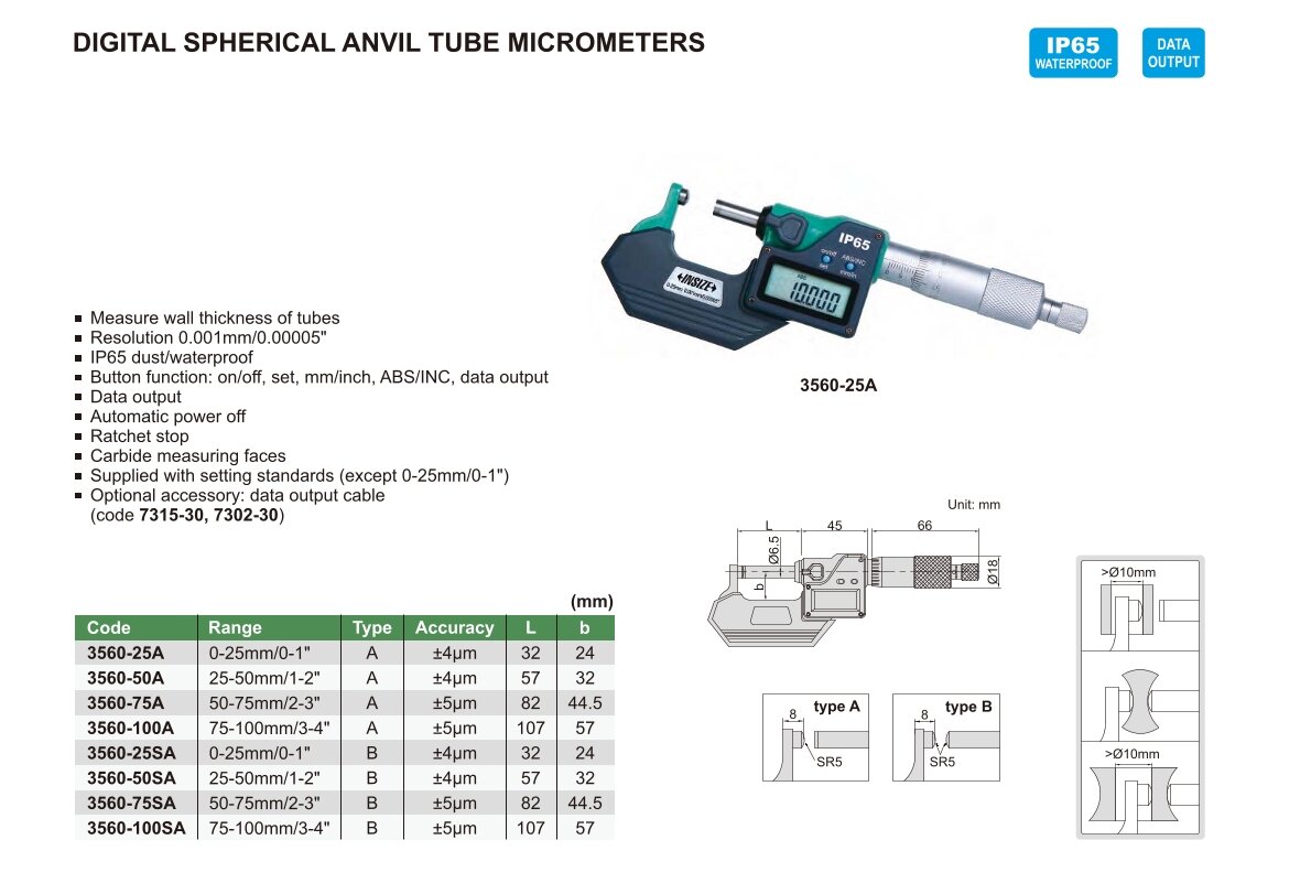 Digital Mikrometer / Bügelmessschraube mit balligem Amboß