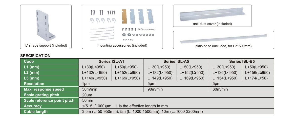 Digitales Messsystem, Linear Scale