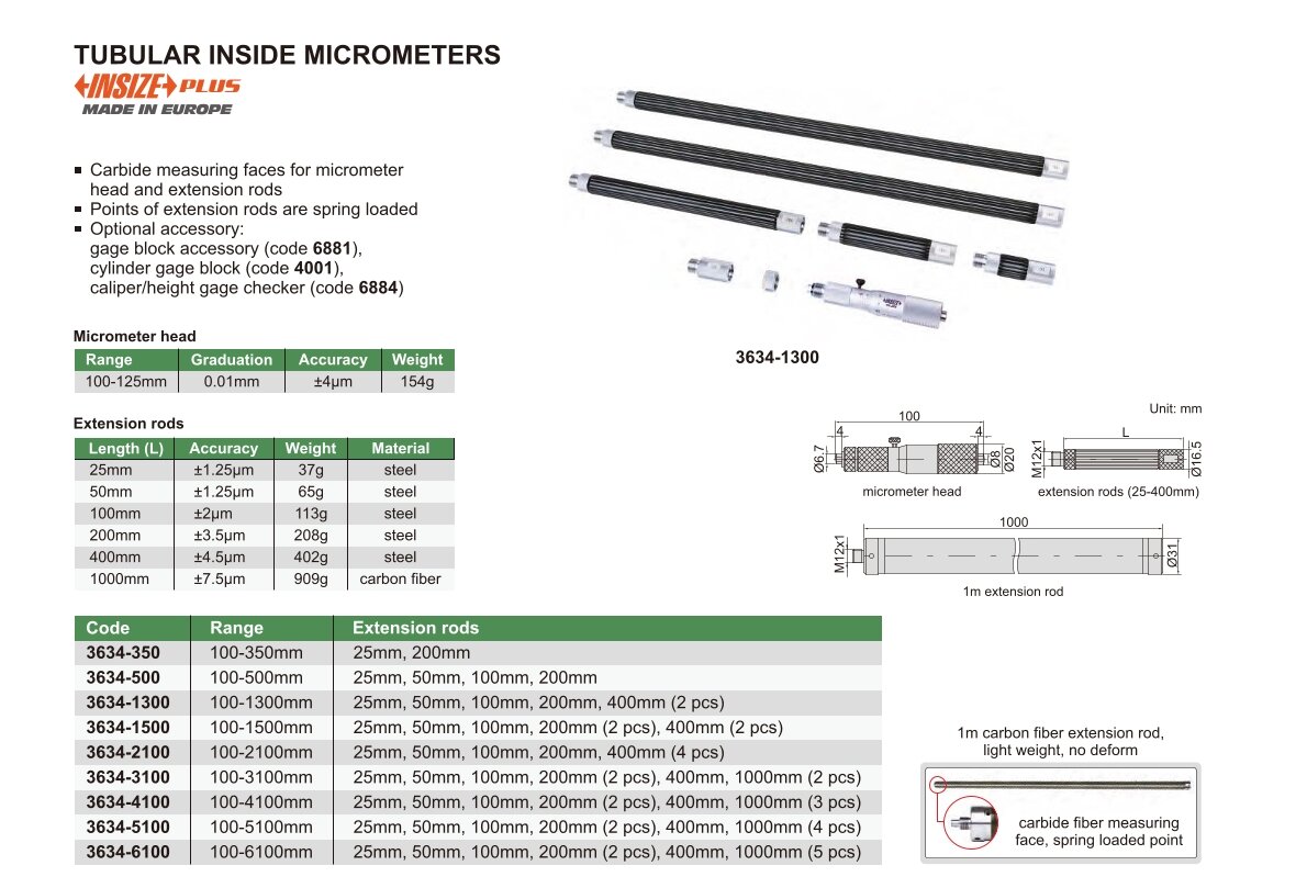 Innenmikrometer / Innenmessschraube