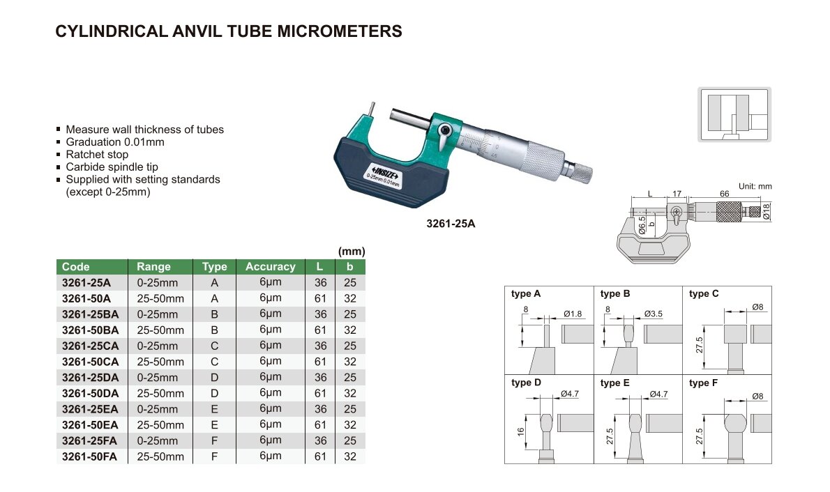 Mikrometer / Bügelmessschraube mit zylinderförmigem Amboß