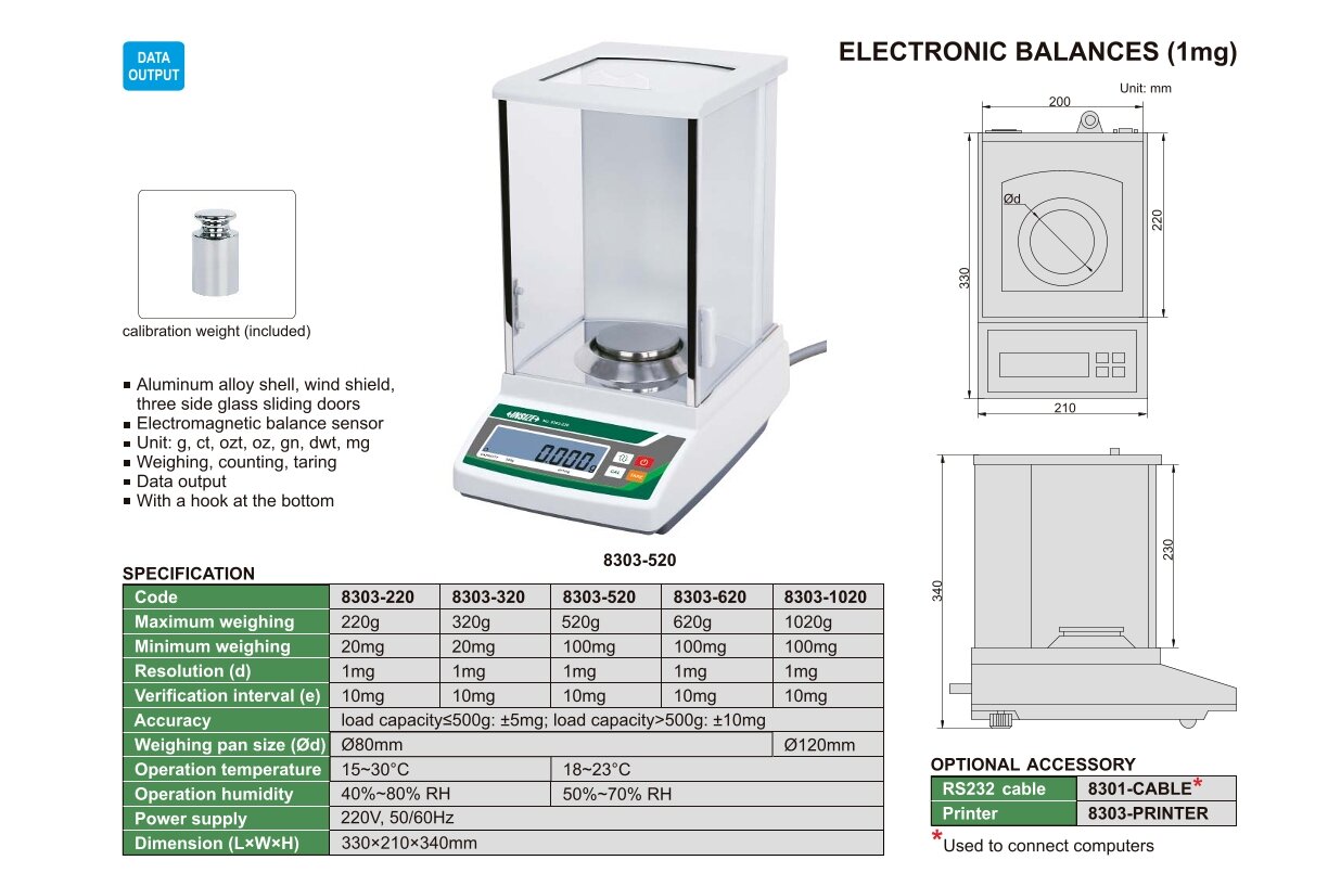 Elektronische Analysewaage