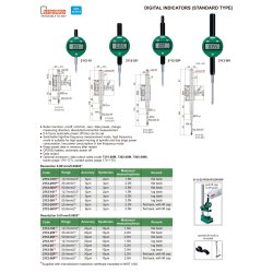 Digital Messuhr (Standard)