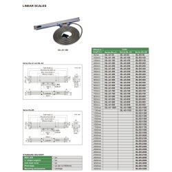 Digitales Messsystem, Linear Scale - 250mm - Series ISL-B5