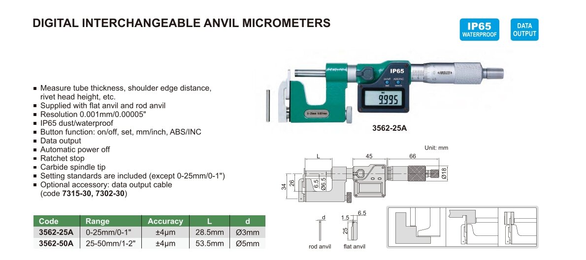 Digital Mikrometer / Bügelmessschraube mit austauschbarem Amboß
