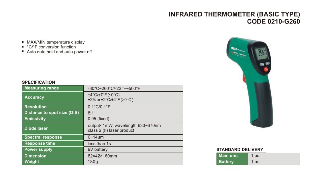 Infrarot Thermometer
