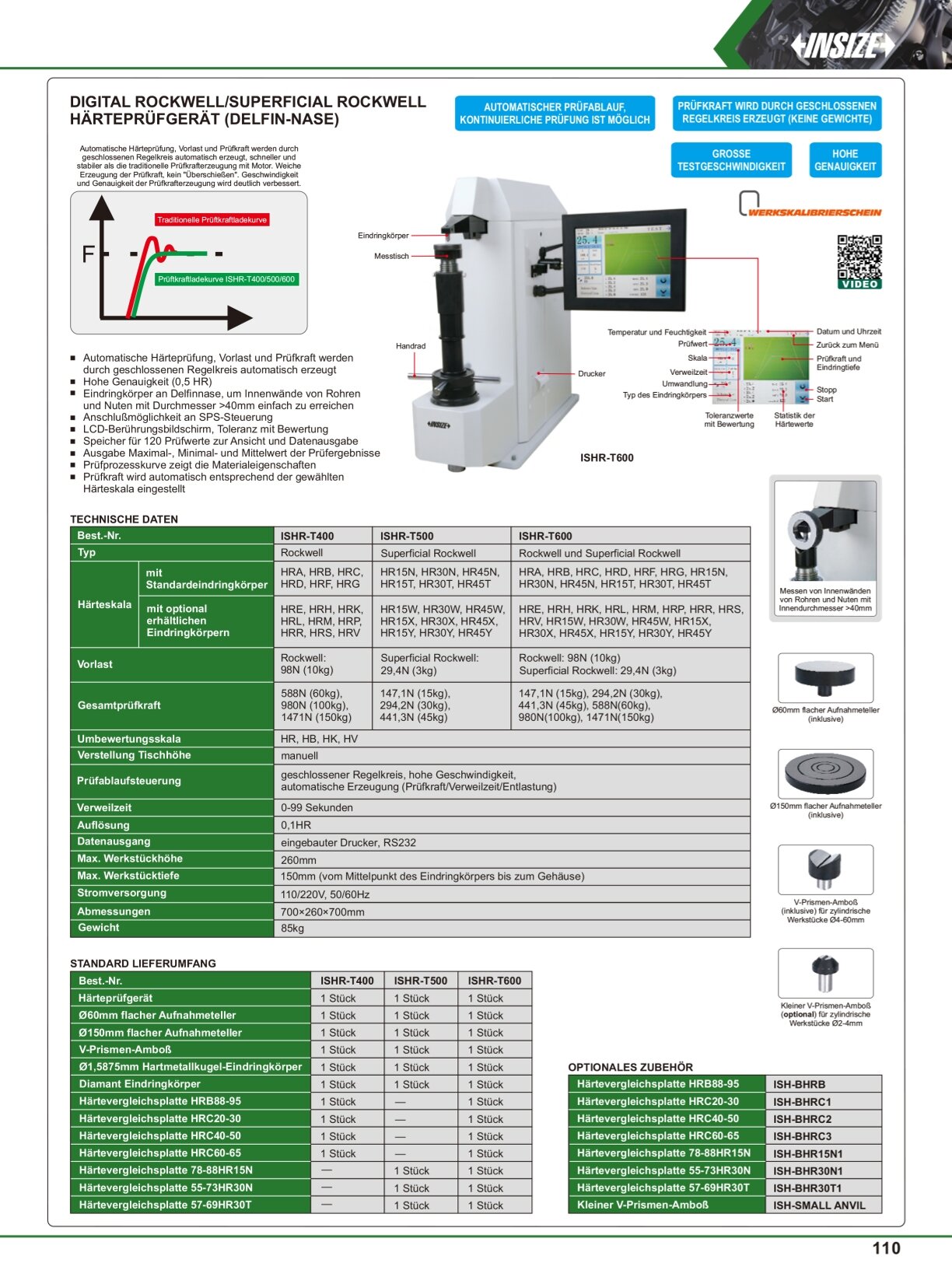 Automatisches Digital Rockwell/Superficial Rockwell Härteprüfgerät (Delfin-Nase)