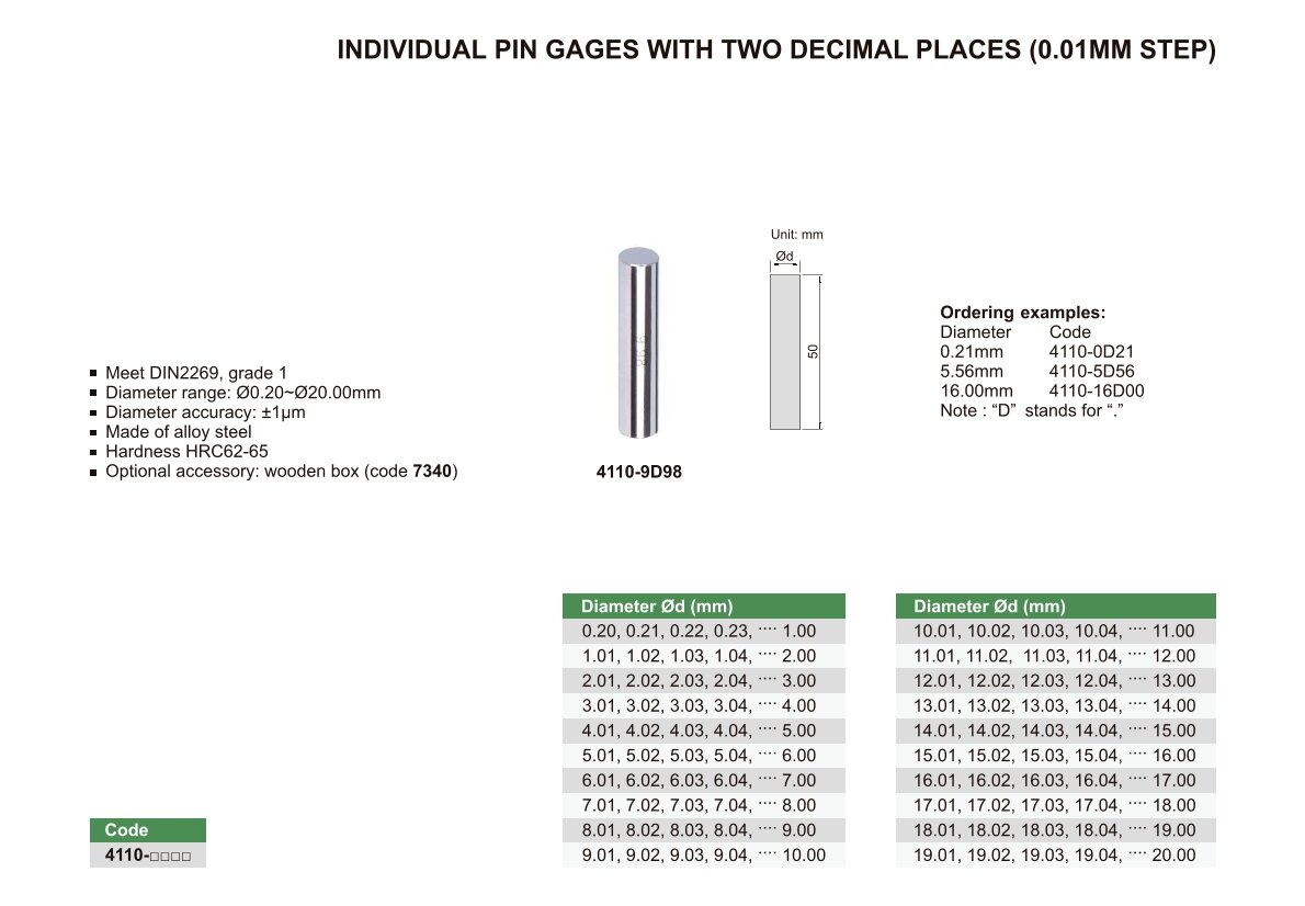Prüfstift, einzeln 16 bis 17.99mm