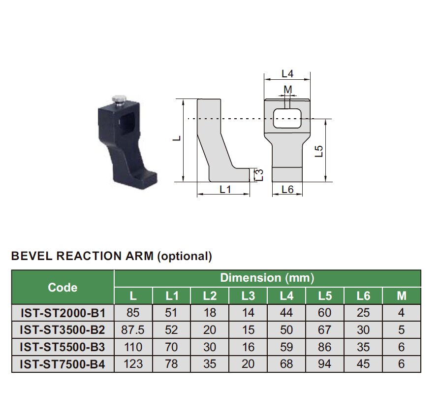 Abgewinkelter Verlängerungsarm