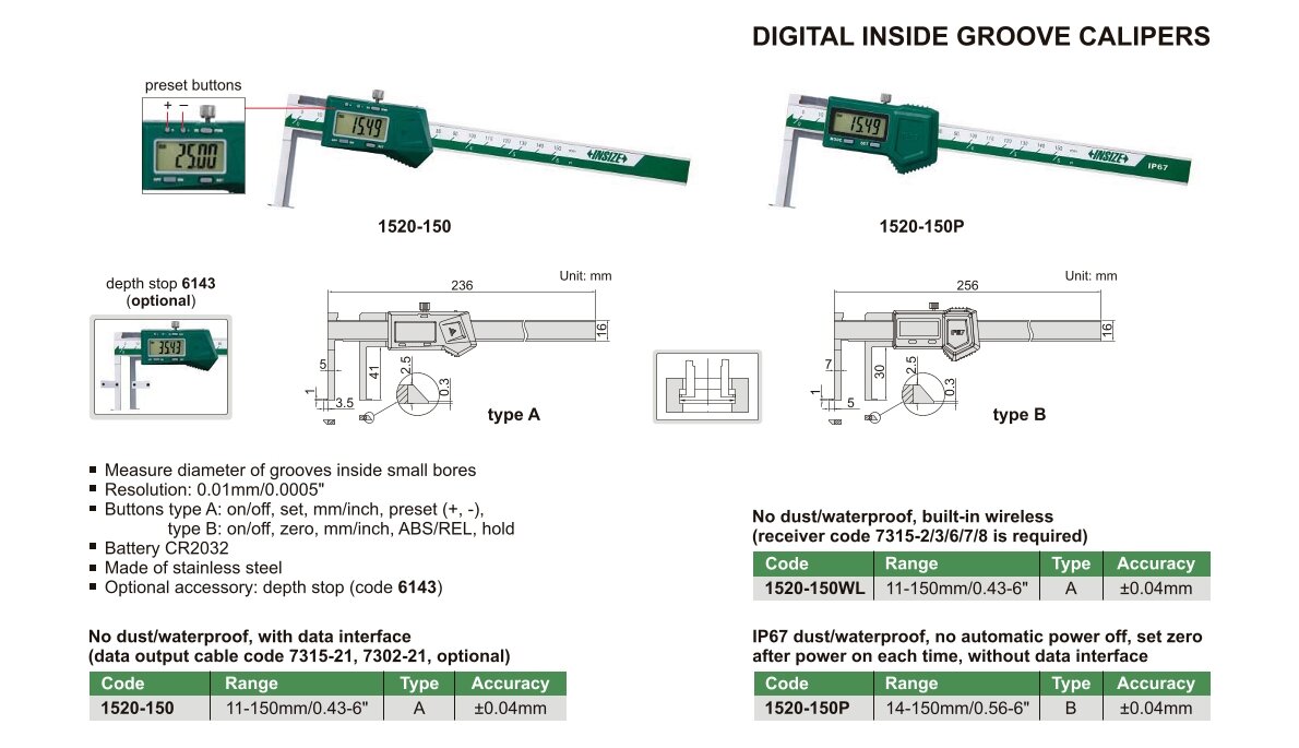 Digital Messschieber zur Messung von Innennuten
