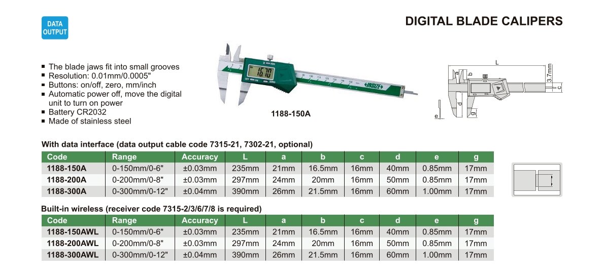 Digital Messschieber mit Messerschneiden