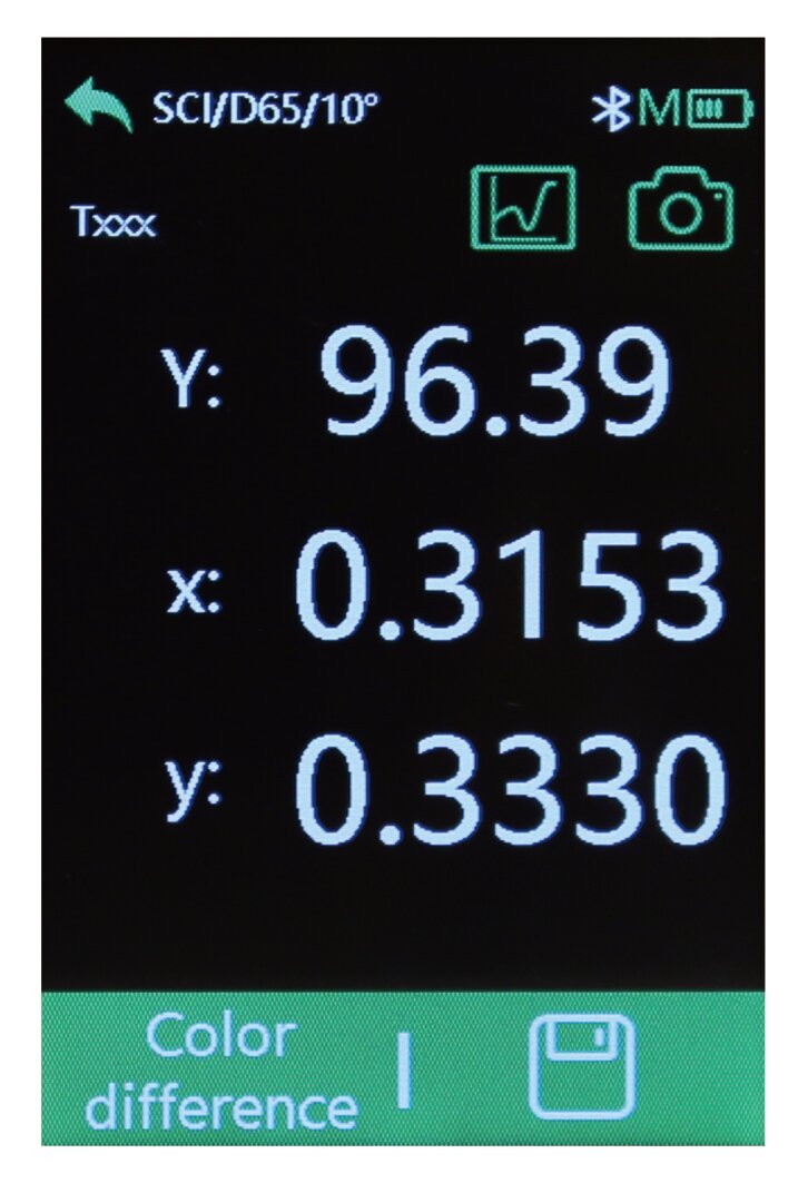 Spektrophotometer