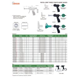Dreipunkt-Innenmikrometer / Innenmessger&auml;t mit Pistolengriff
