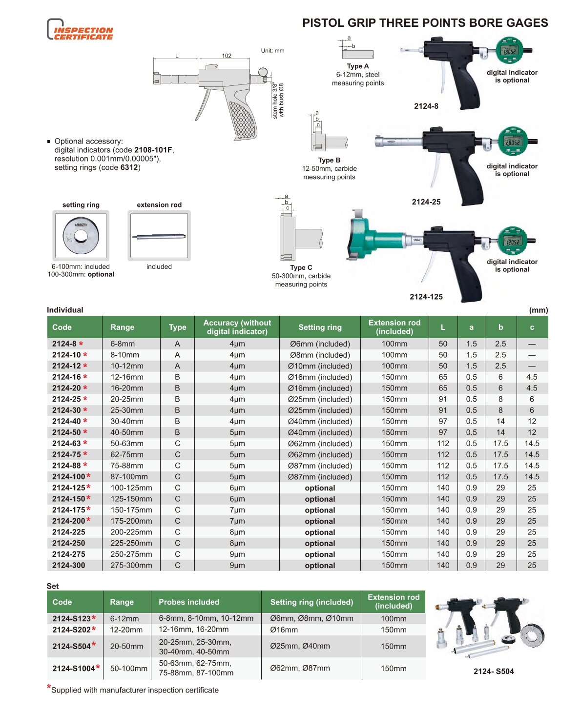 Dreipunkt-Innenmikrometer / Innenmessgerät mit Pistolengriff