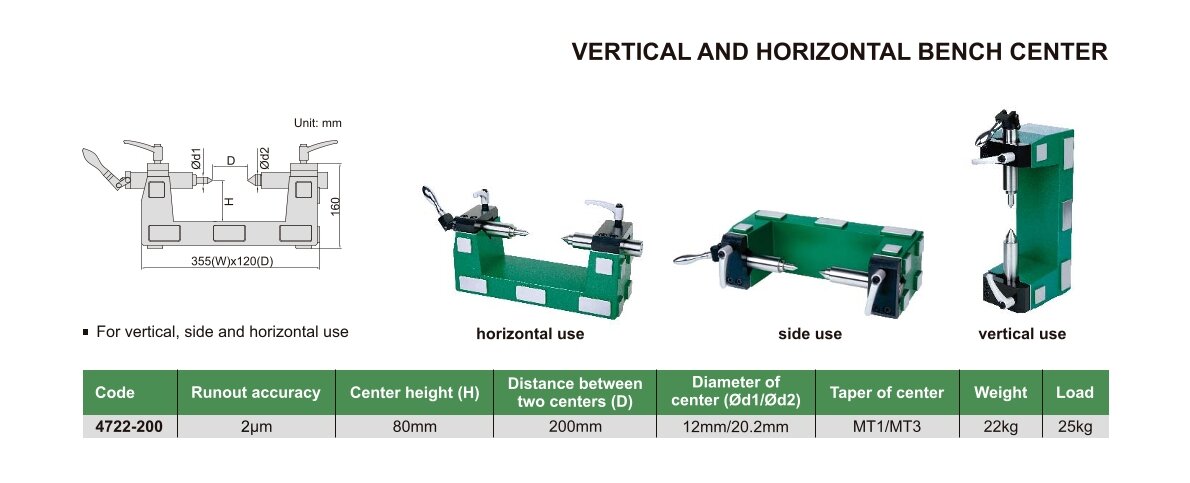 Vertikal und Horizontal Messbank / Rundlaufprüfgerät