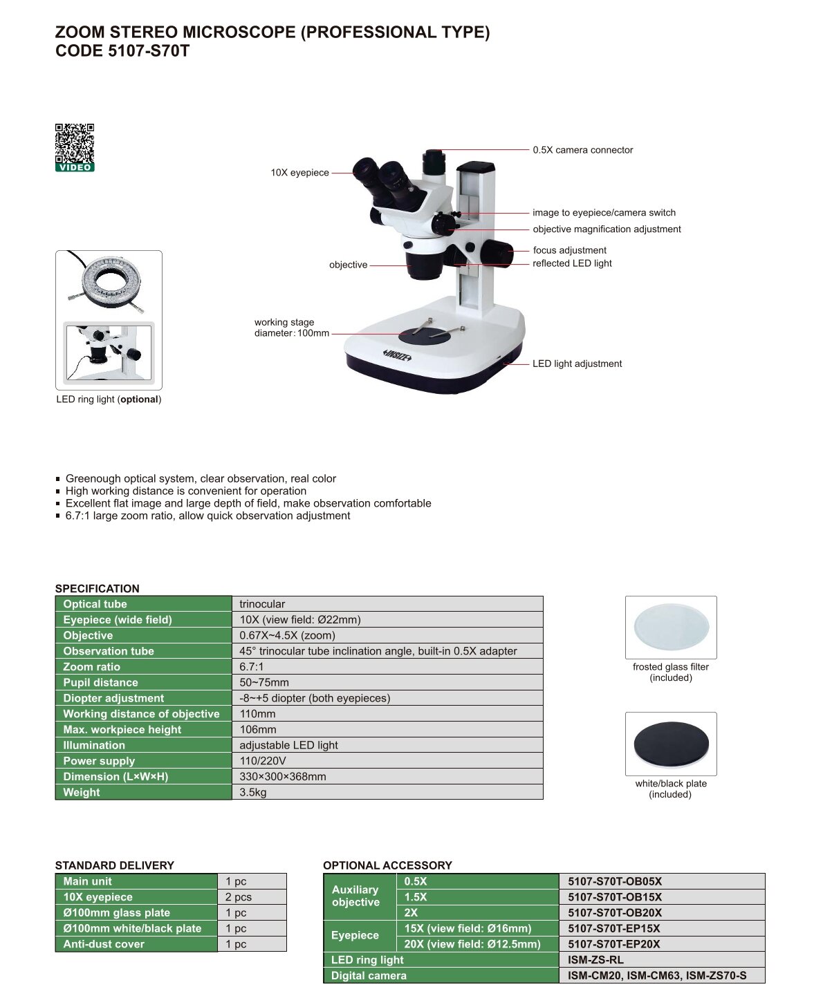 Zoom Stereo Mikroskop