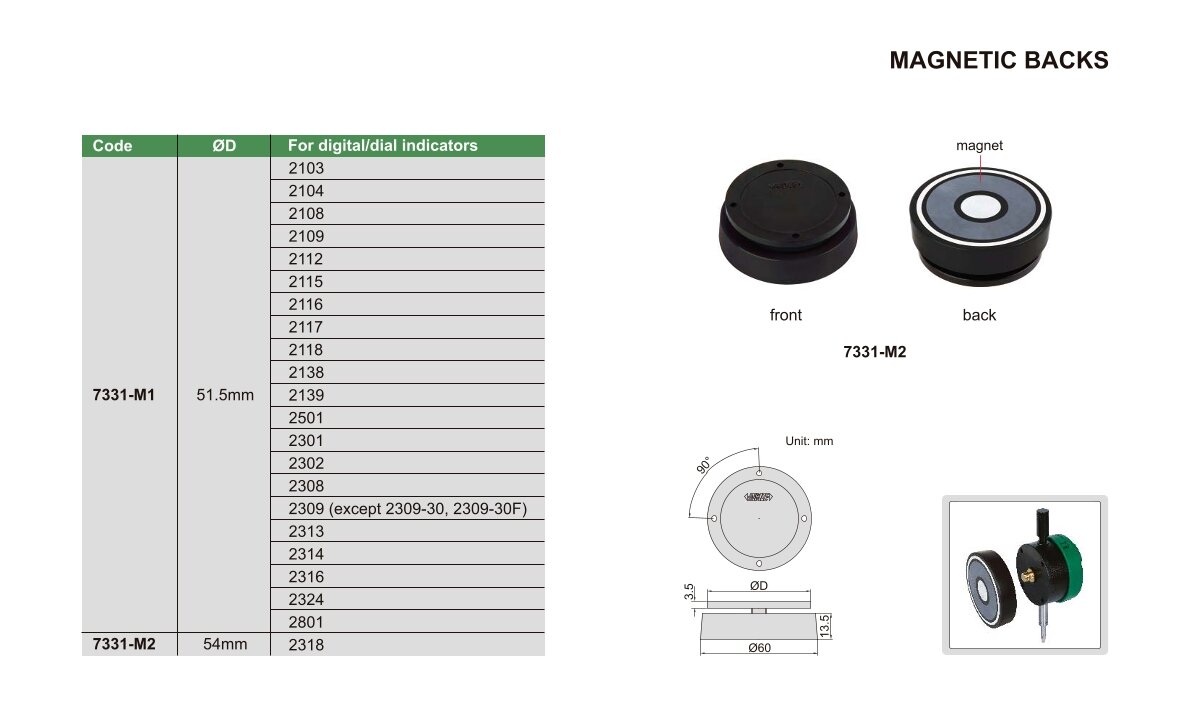 Magnetrückwand für Messuhren