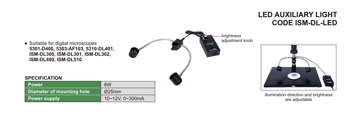 LED Zusatzbeleuchtung - 8W