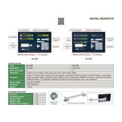 Z&auml;hler - dreiachsig